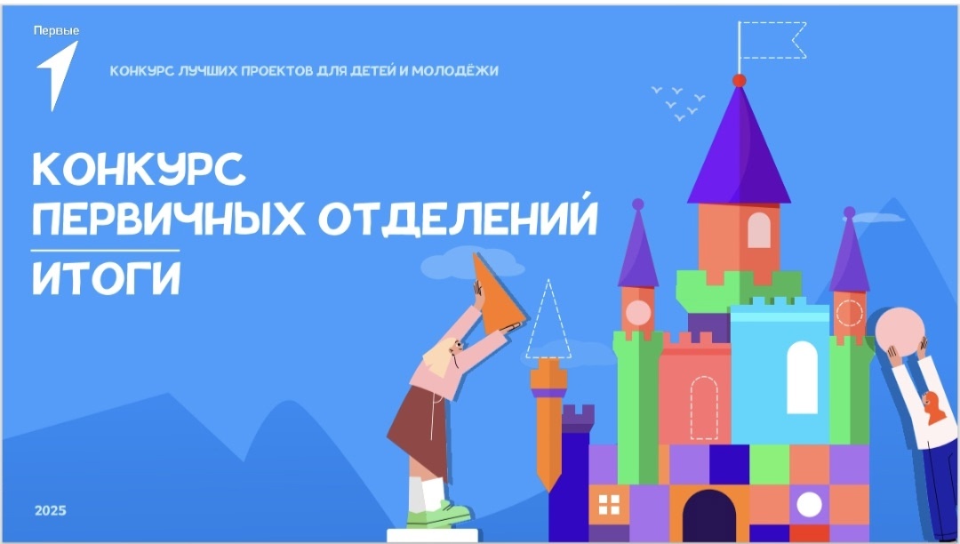 Победа во Всероссийском конкурсе первичных отделений Движения Первых – 2025.