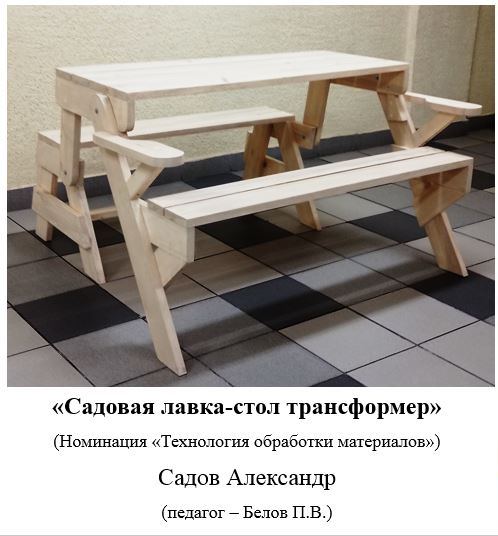 Победа в VII Межрегиональном конкурсе творческих проектов по профессионально-трудовому обучению.